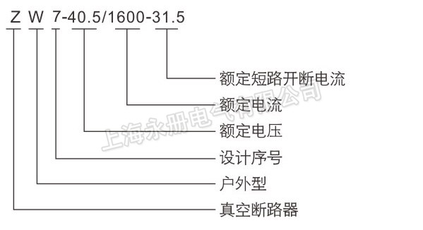 ZW7-40.7型戶(hù)外真空斷路器的型號(hào)含義