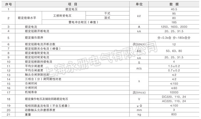 ZW7-40.7型戶(hù)外真空斷路器的技術(shù)參數(shù)