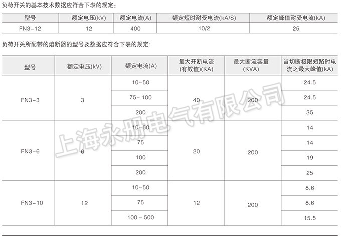 FN3-12(R/S)系列戶內高壓負荷開關的技術參數(shù)
